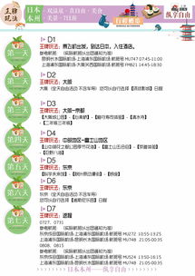 日本本州雙古都7日游 東京、富士山、京都、大阪暑期精選之旅